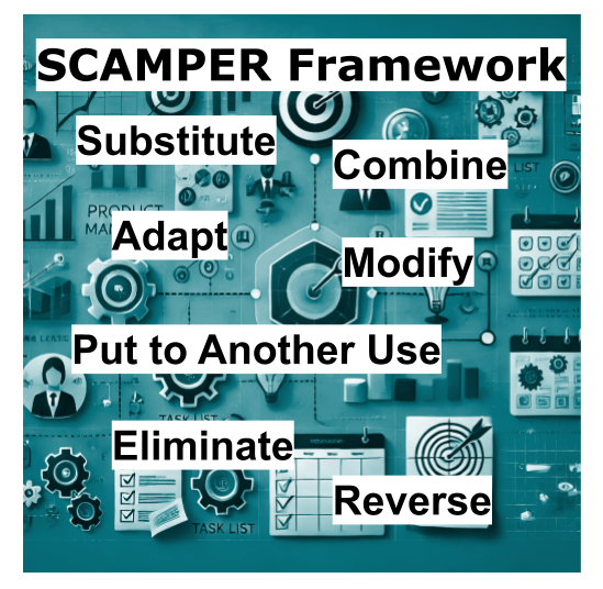 SCAMPER: Sparking Innovation in Product Management