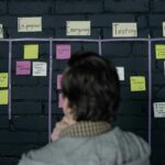 Waterfall vs. Agile methodology